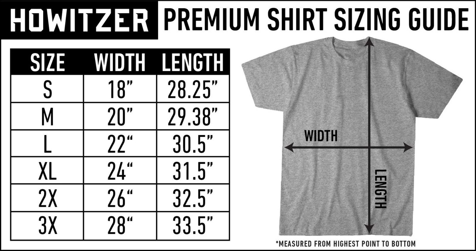 Howitzer Style Men’s T-Shirt PATRIOT Navy Military Grunt MFG S -5XL