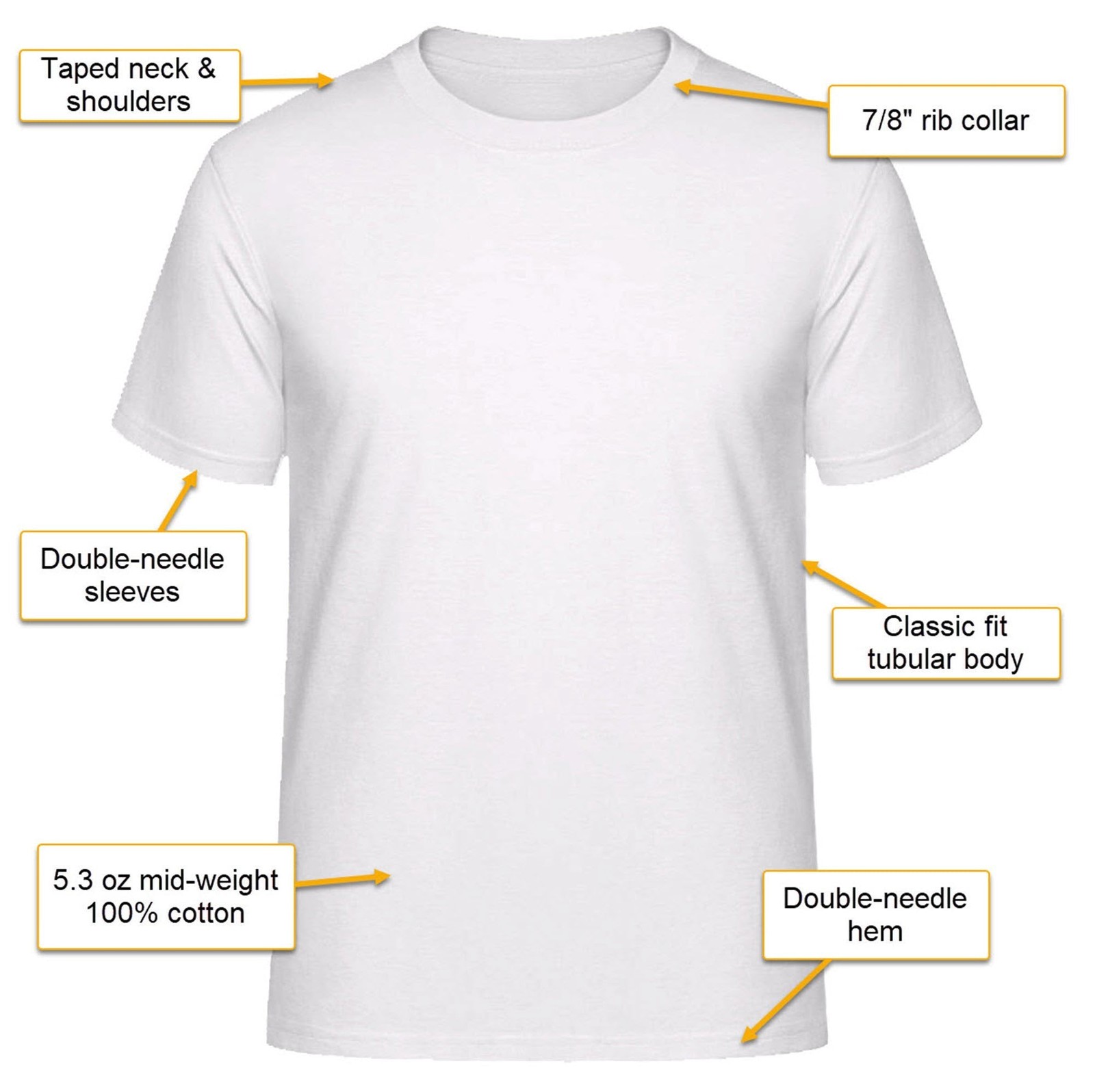 1964 TVR Griffith 200 Sports Car T-Shirt