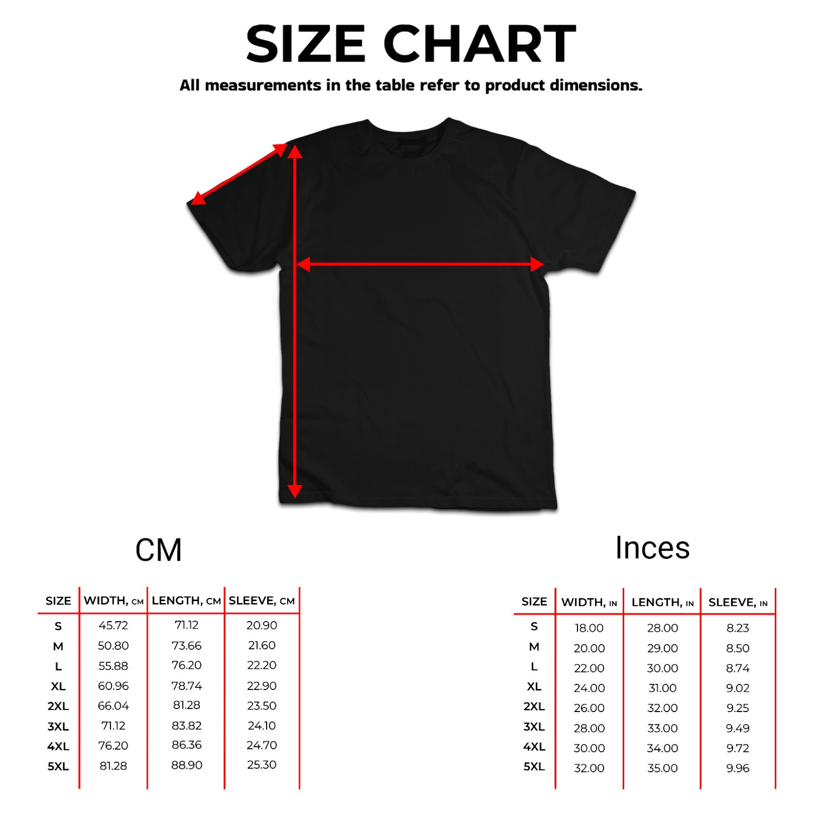Emotional Damage Funny Possum Meme Graphic T-Shirt Unisex Tee