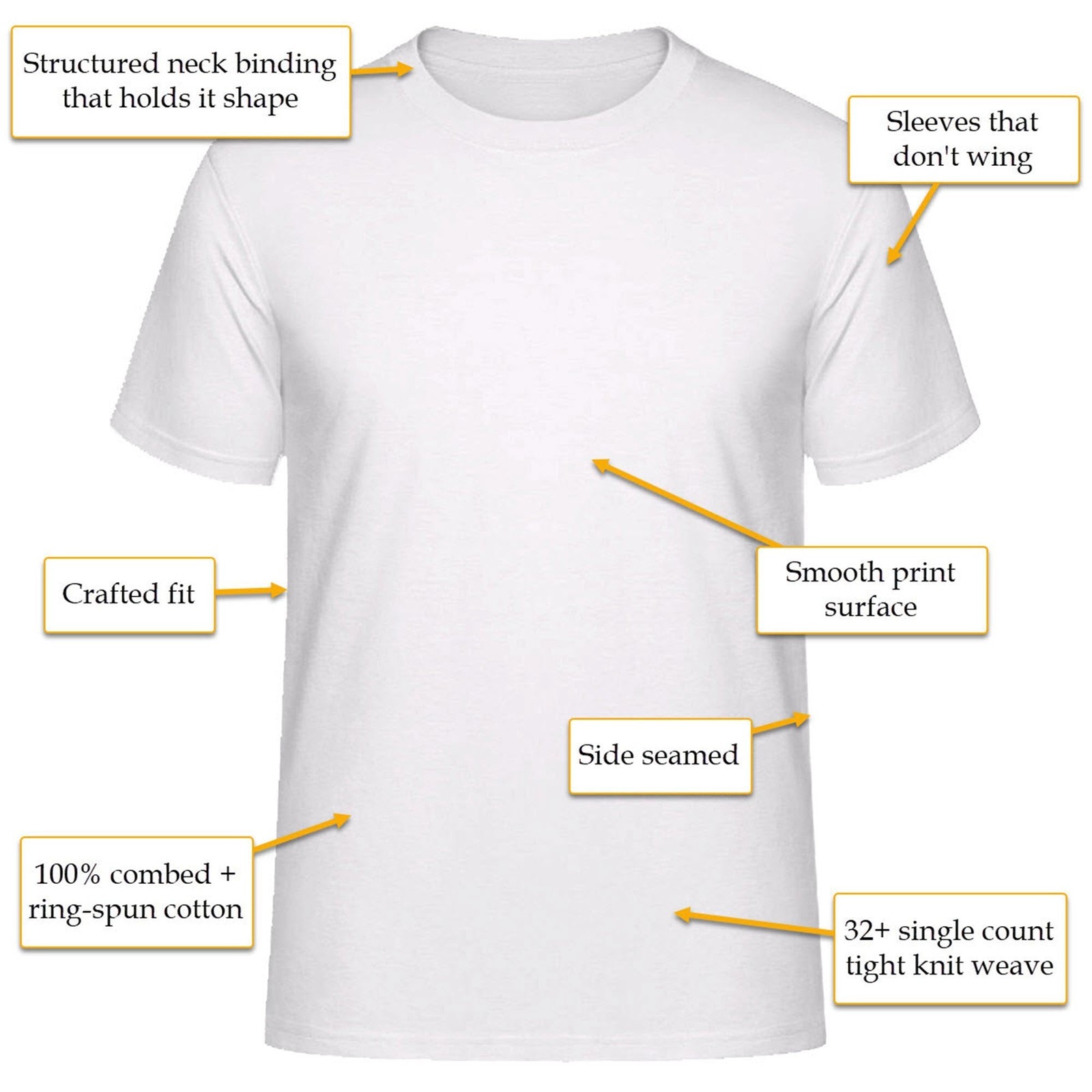 Banksy-Inspired Comic Fire Starter Street Art T-shirt
