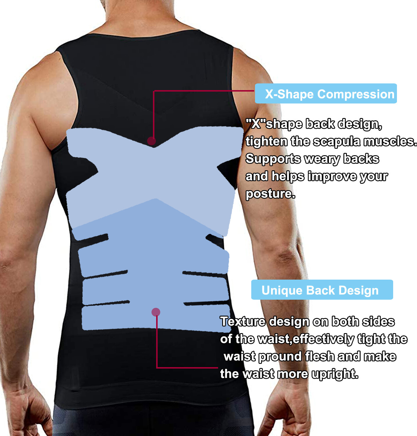 Men Gynecomastia Compression Shirt Body Shaper Chest Control Slim Vest Tank Top